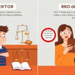 Diferencia entre error de prohibición y error de tipo