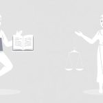 Diferencia entre responsabilidad objetiva y subjetiva